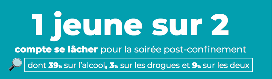 1 jeune sur 2 compte de lâcher pour la soirée post-confinement